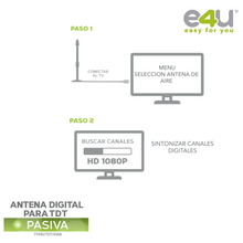 Cargar imagen en el visor de la galería, Antena Digital TDT Pasiva