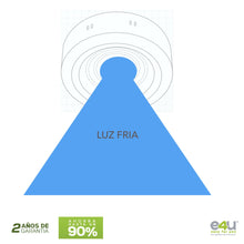 Cargar imagen en el visor de la galería, Plafón LED 12w / 18W - 1440 Lúmenes