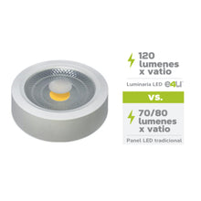 Cargar imagen en el visor de la galería, Plafón LED 12w / 18W - 1440 Lúmenes