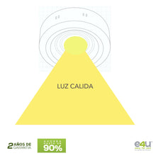 Cargar imagen en el visor de la galería, Plafón LED 12w / 18W - 1440 Lúmenes