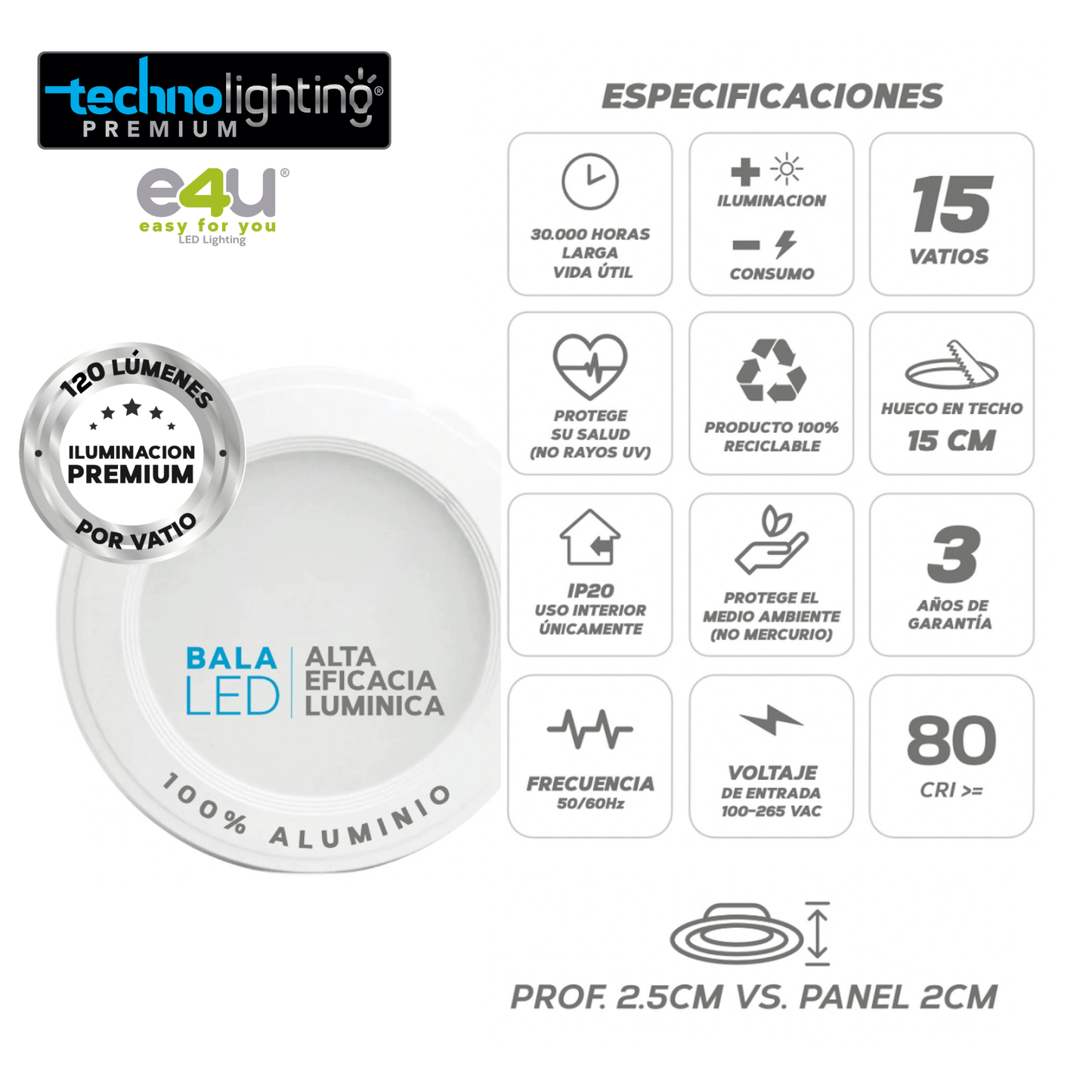 LED Bullet 15 Watts 2250 Lumens