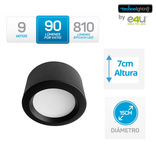 BALA LED de Sobreponer  9w Luz Calida