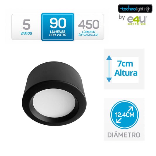 BALA LED DE  de sobreponer 😍  5w Luz Calida
