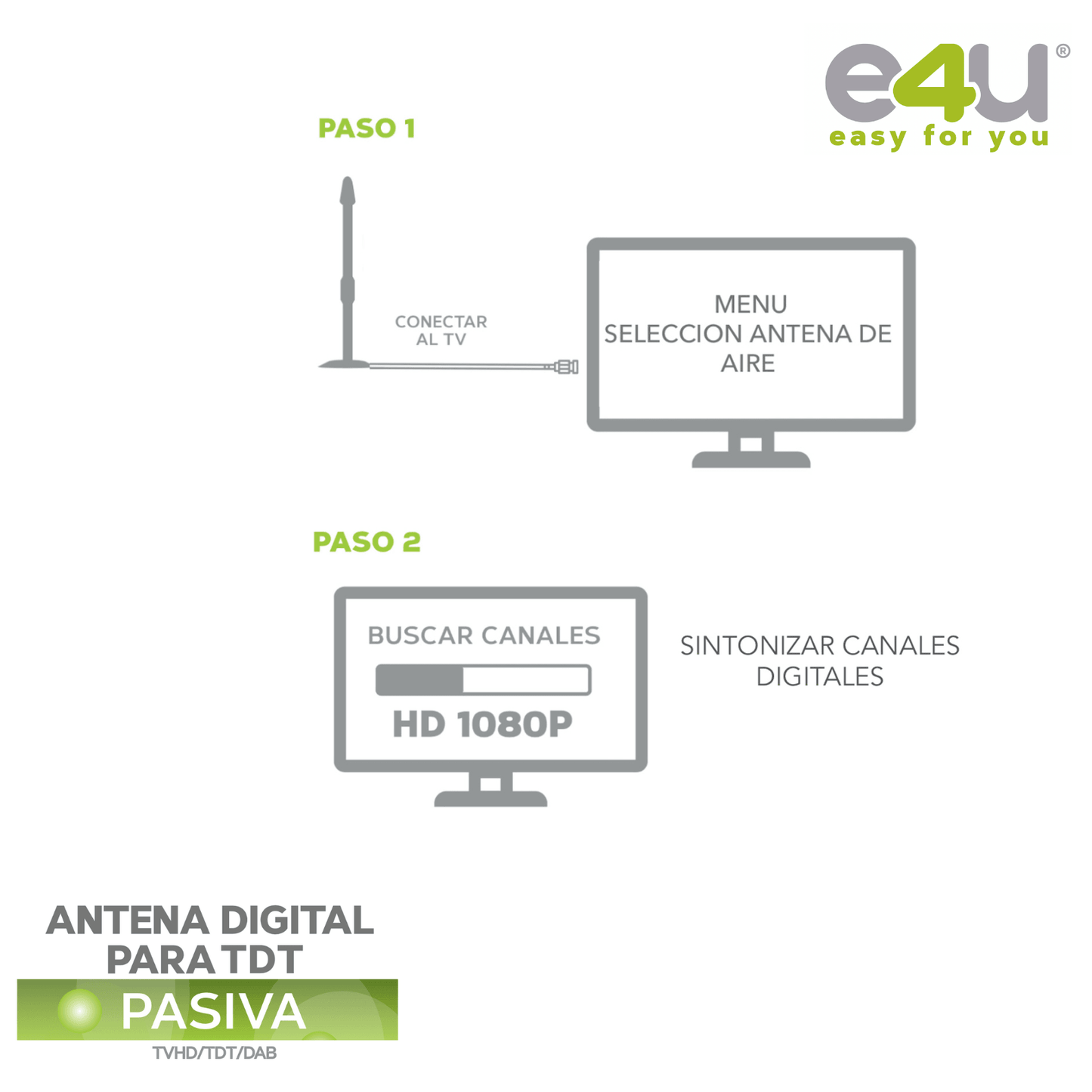 TDT Digital Antenna for Passive HD Television - Free Channels
