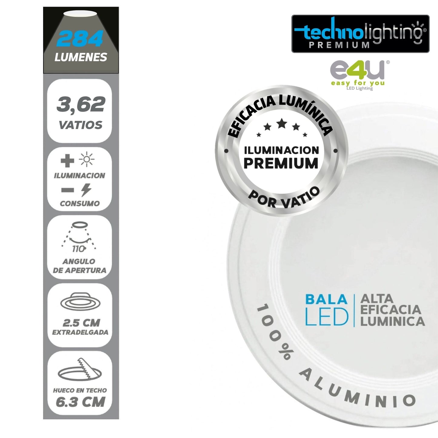 Bala LED Fija 3,62 Vatios - 284 Lúmenes