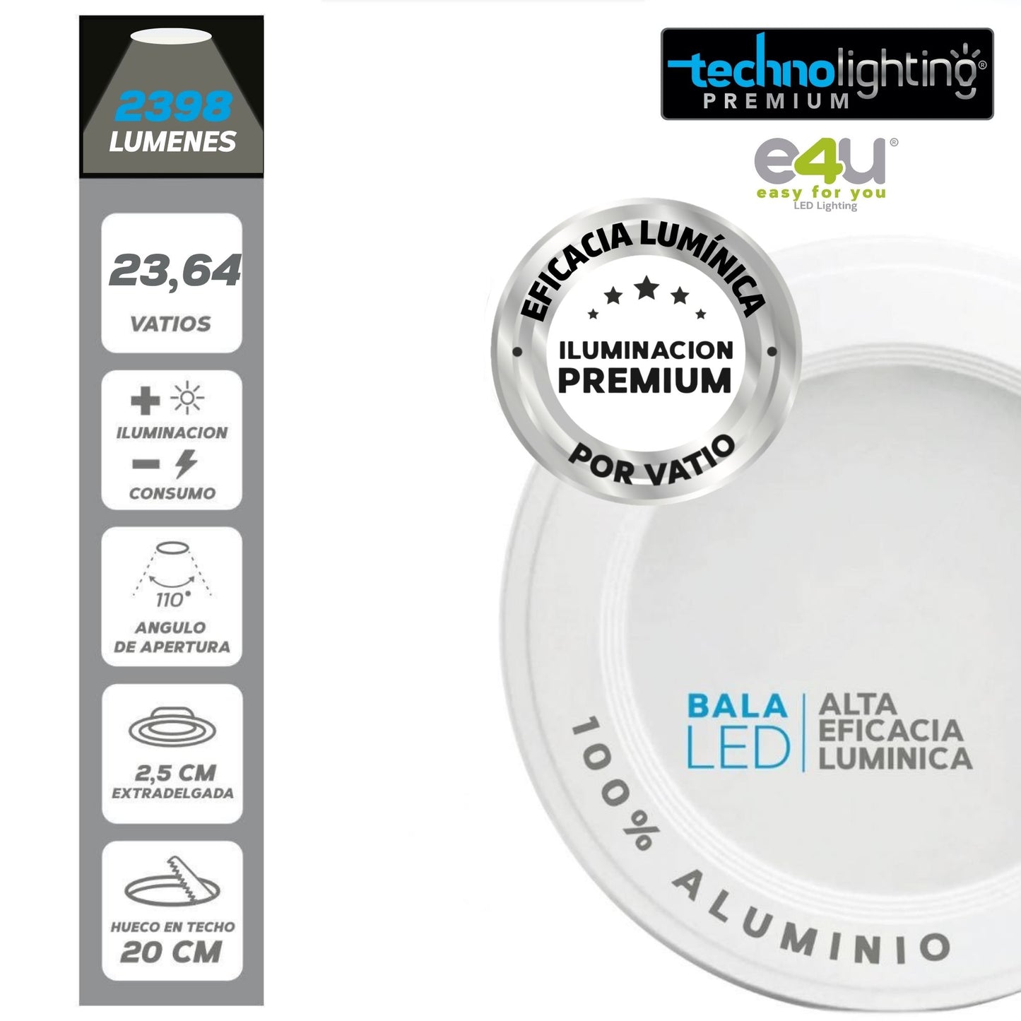LED Bullet 24 Watts - 3600 Lumens