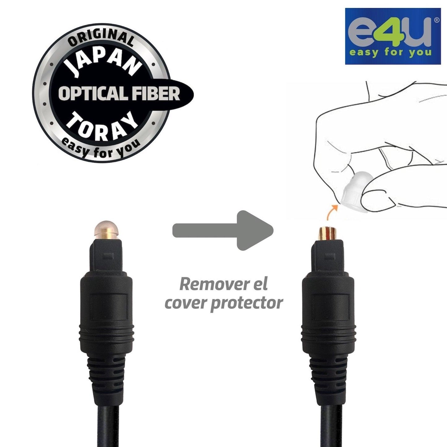 Cable de Audio Optico Digital PREMIUM de 1.8 y 5 metros + 2 Correas de Velcro