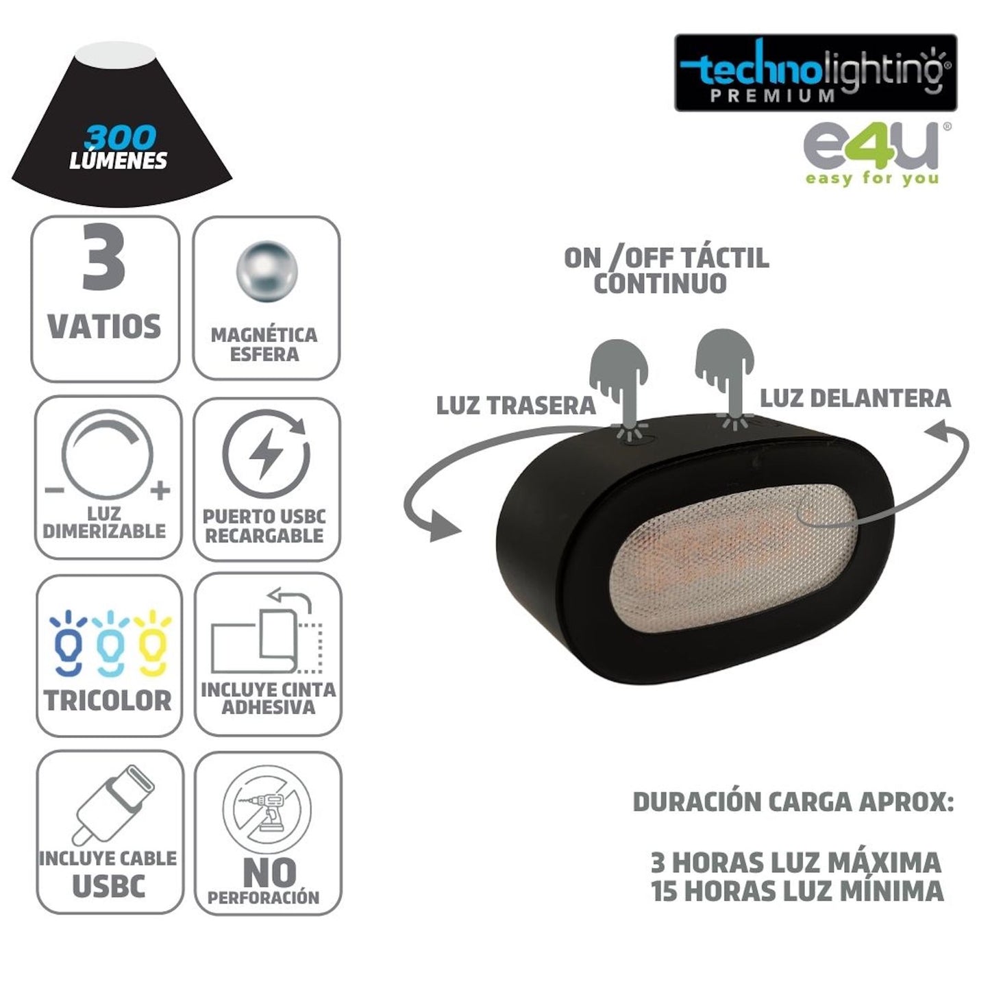 Lámpara LED Aplique 2 Funciones en 1, para Muro/Pared/Mesa, RECARGABLE!