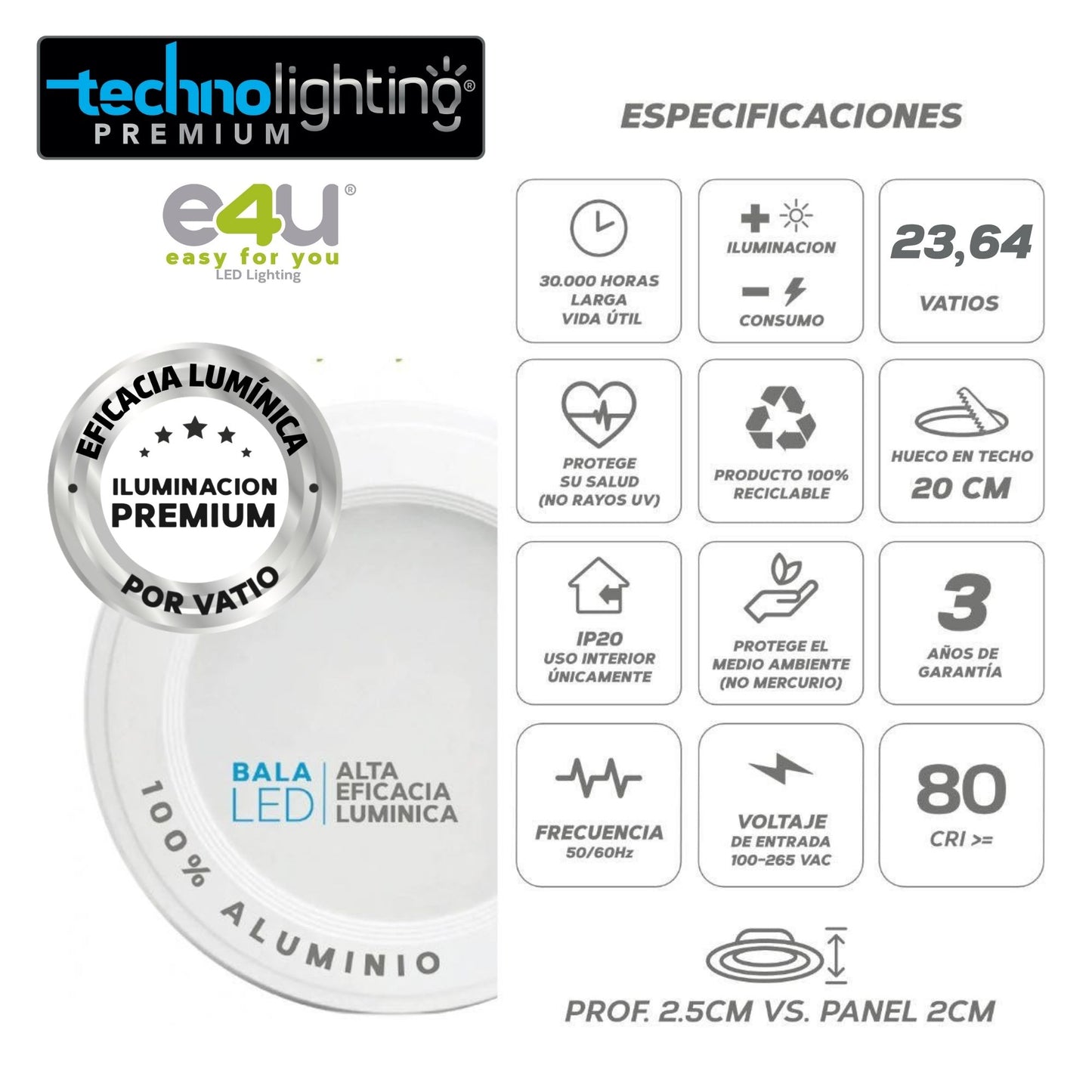 LED Bullet 24 Watts - 3600 Lumens
