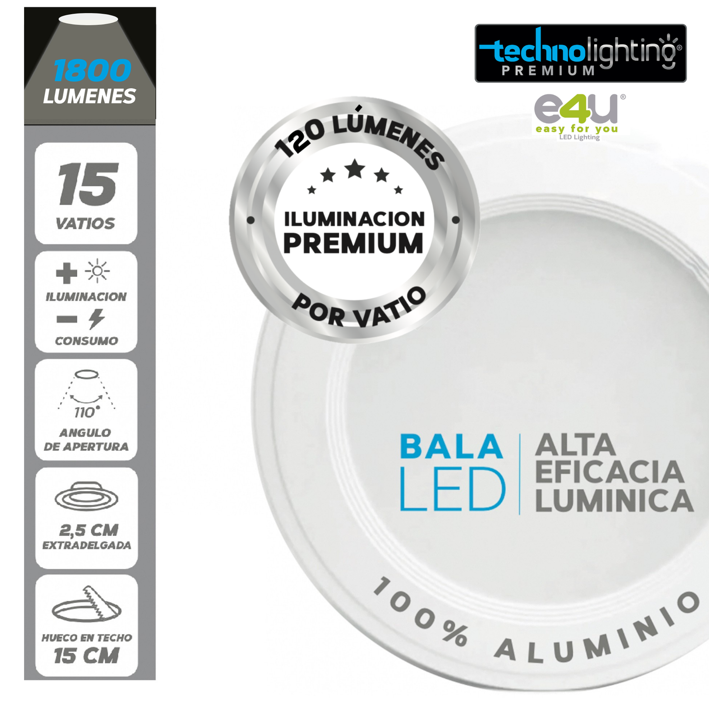 LED Bullet 15 Watts 2250 Lumens