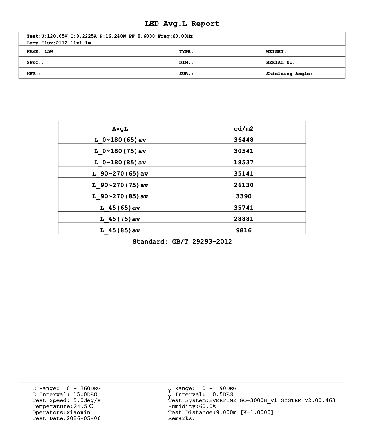Bala LED Fija  15 Vatios 1800 Lúmenes
