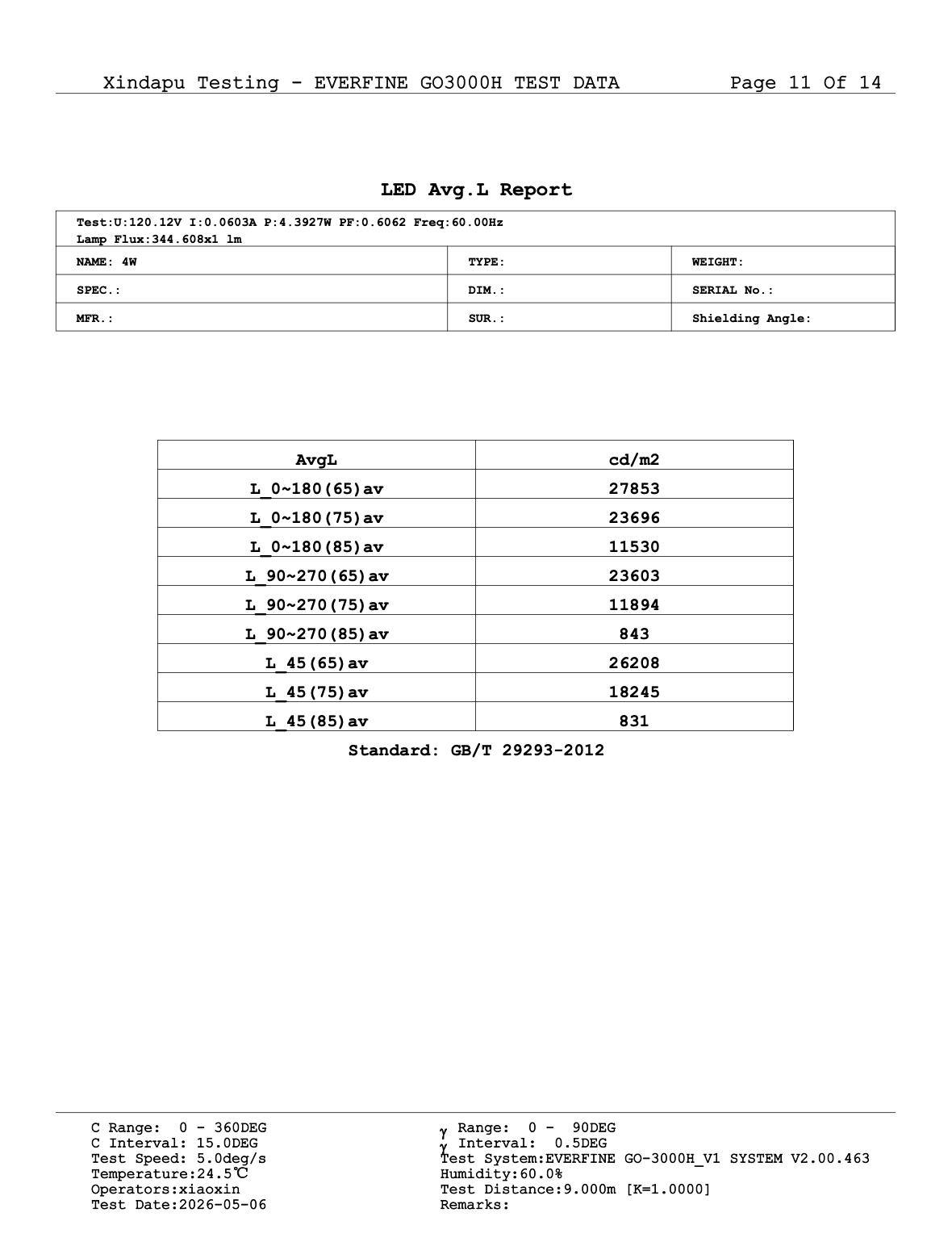 Bala LED Fija 3,3 Vatios - 300Lúmenes