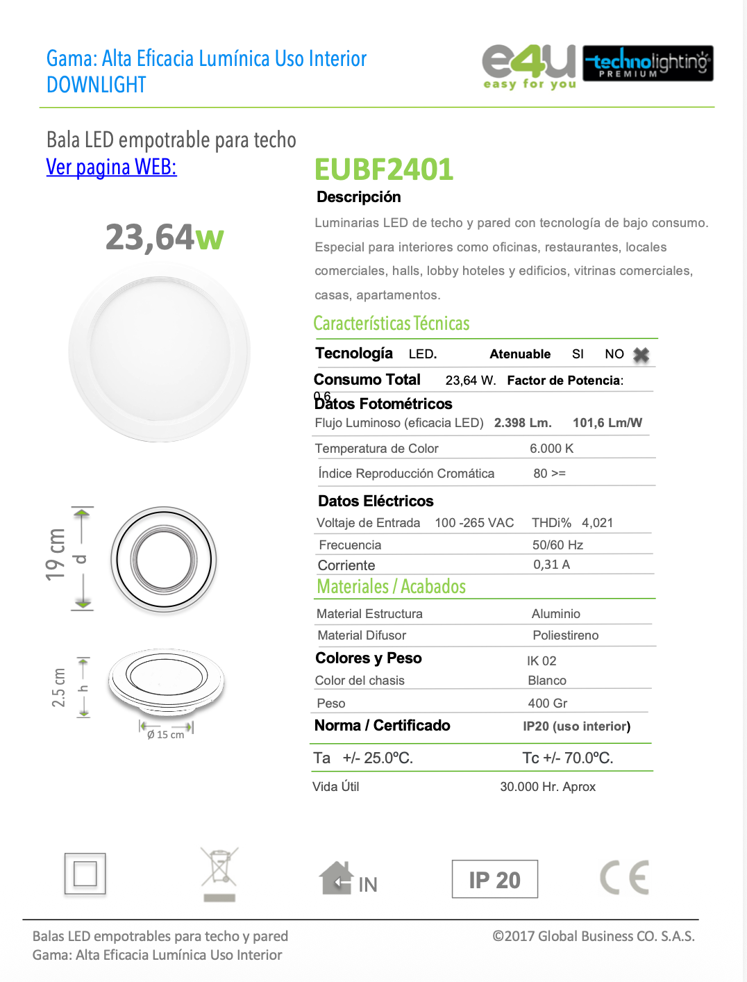 LED Bullet 24 Watts - 3600 Lumens