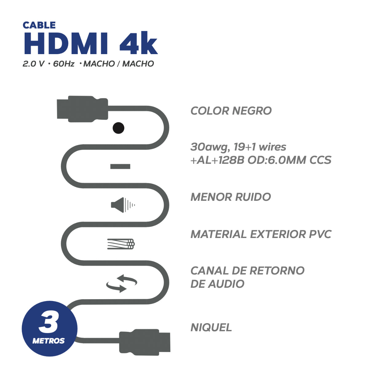 Cable HDMI 4K Alta Velocidad +  2 Correas de Velcro - 3 METROS