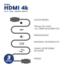 Load image into Gallery viewer, Cable HDMI 4K Alta Velocidad +  2 Correas de Velcro - 3 METROS
