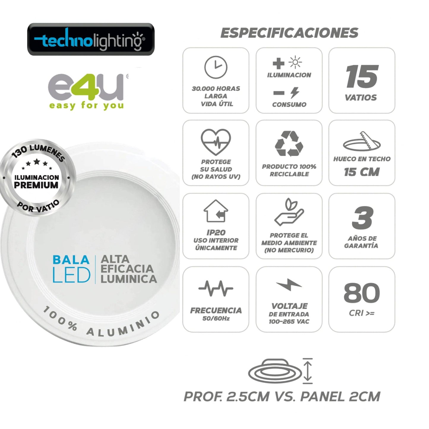 LED Bullet 15 Watts 2250 Lumens