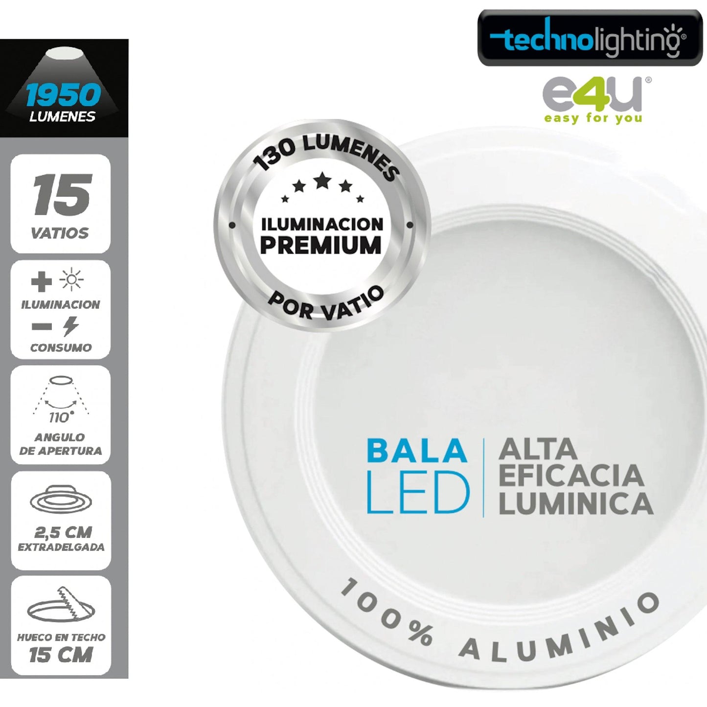 LED Bullet 15 Watts 2250 Lumens