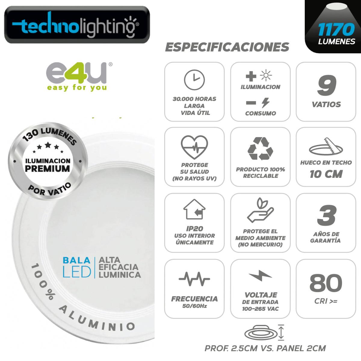 9 Watt LED Bullet - Fixed Light - 1350 Lumens