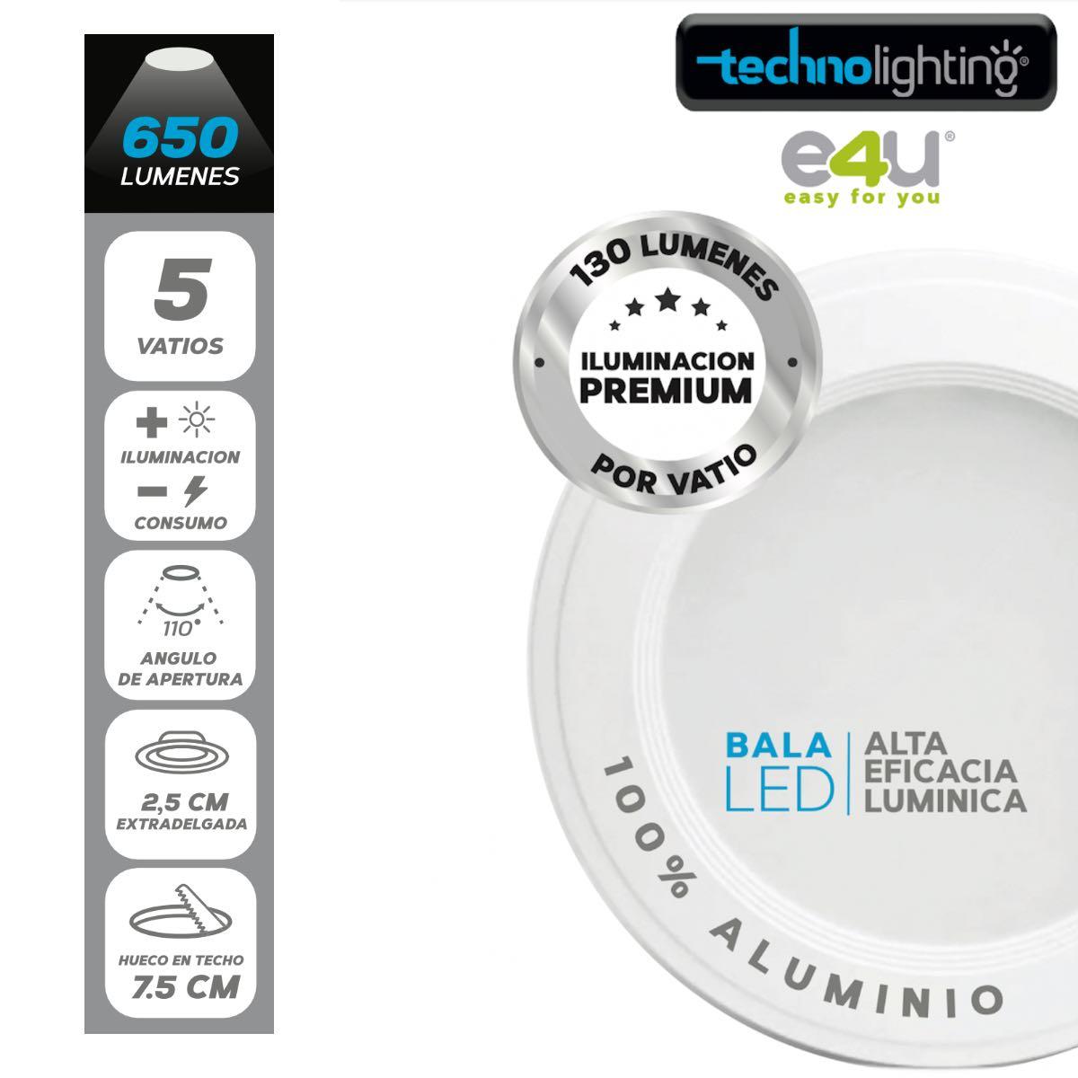 Bala LED Fija 5 Vatios - 650 Lúmenes